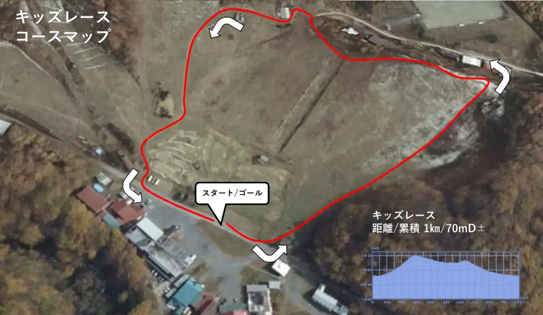 キッズレース 1km 70mD±