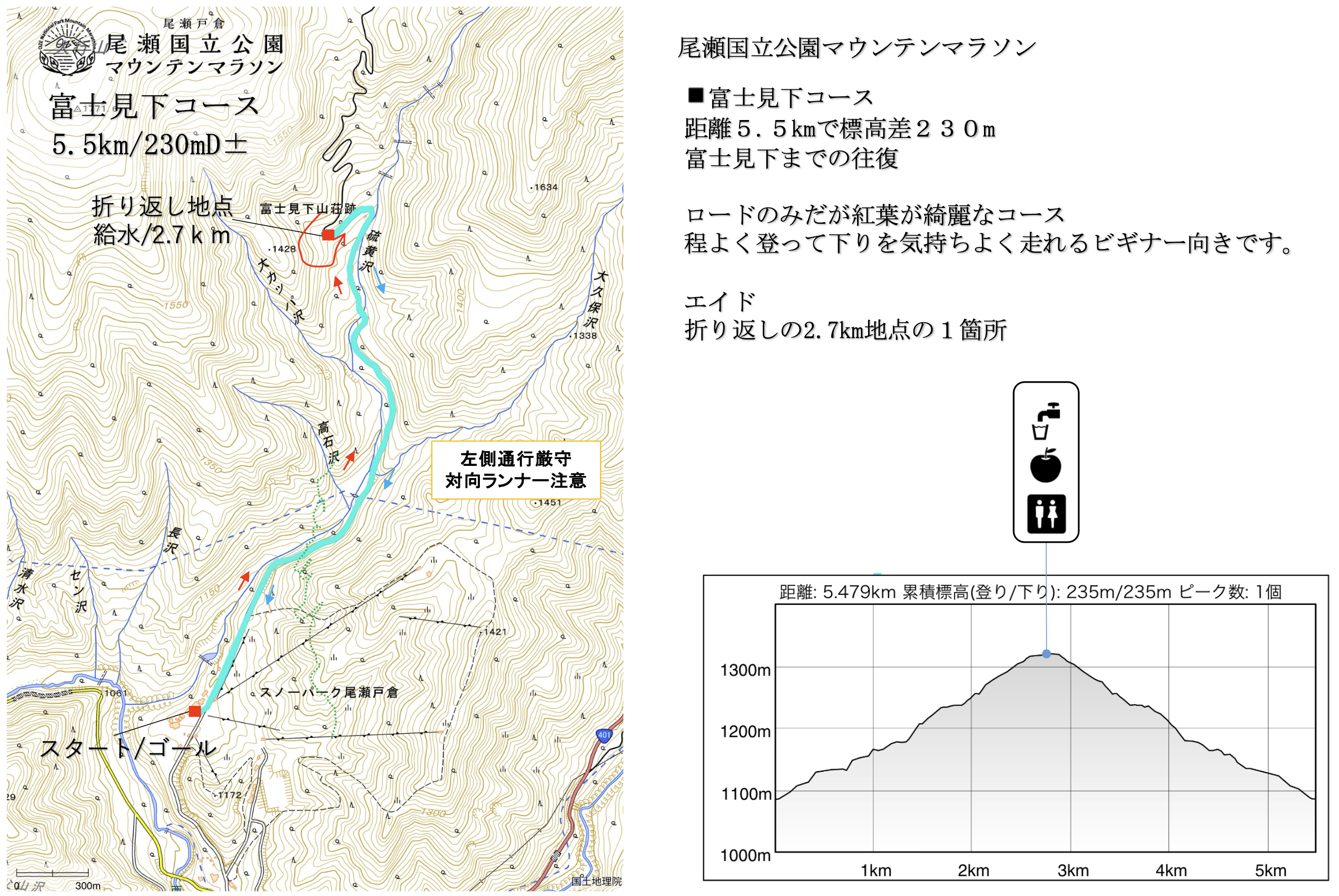ショート / 富士見下コース 5km 230mD±